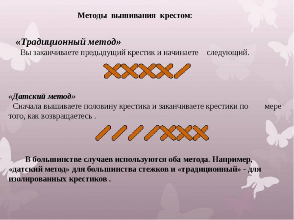 Как правильно вышивать крестиком (для начинающих): пошаговое описание этапов, чтение схем, а также какие необходимы материалы (Фото & Видео)