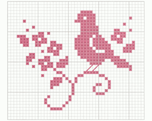 Как правильно вышивать крестиком (для начинающих): пошаговое описание этапов, чтение схем, а также какие необходимы материалы (Фото & Видео)