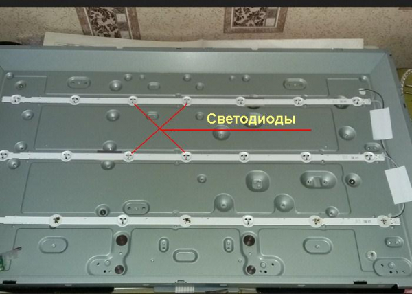 Как самостоятельно отремонтировать телевизор?