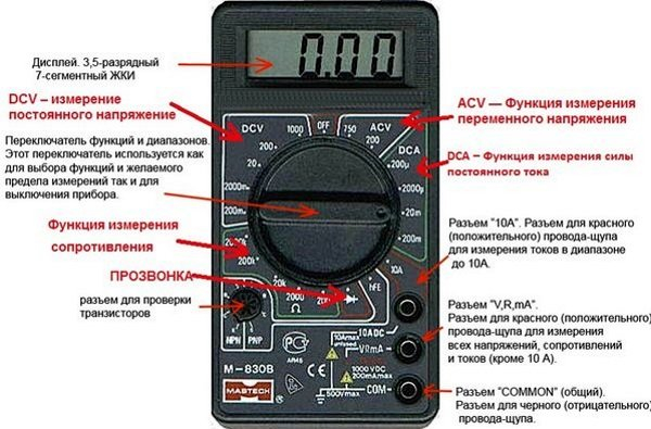 Какой купить мультиметр?