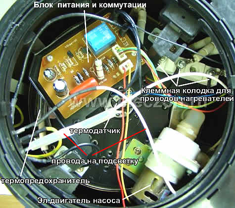 Как самостоятельно отремонтировать электрочайник?