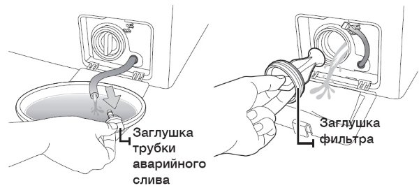 Правильная перевозка стиральной машины